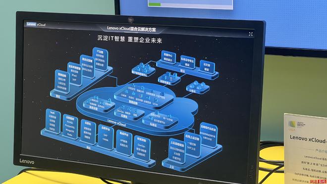 联想创新开放日 全面展示260余项算力与AI产品技术，引领计算机软硬件革新