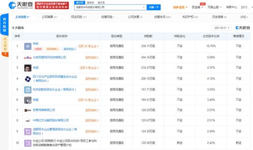 极米科技注册资本增至5000万人民币，计算机软硬件业务迎来新发展