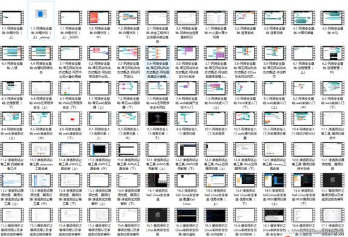网络攻防自学笔记 从软硬件基础到黑客技术入门